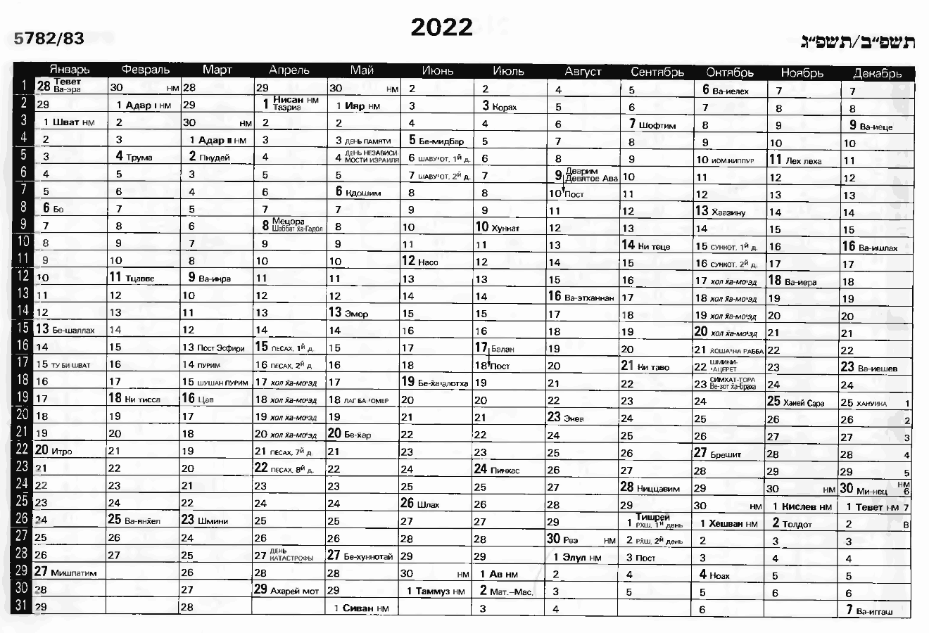 Еврейский календарь 2022 (5782-5783)