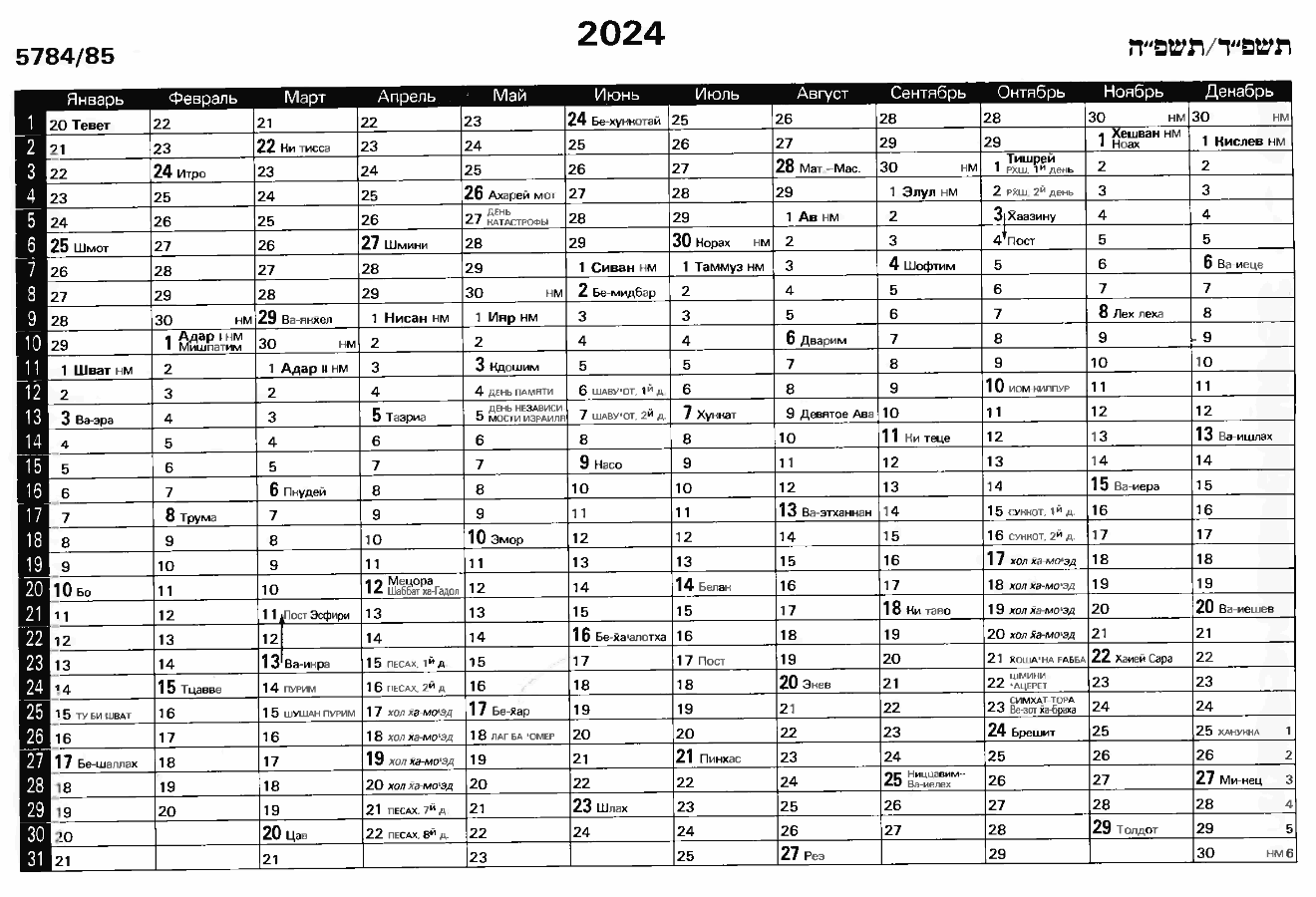 Календарь иудейских праздников 2024 Еврейский календарь 2024 (5784-5785) - EVROFILM - Еврейский медиа-культурный пор