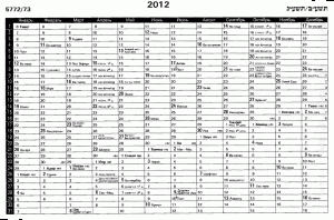 evro-kalendar2012 evro kalendar2012 300x198 Еврейский календарь 2012 (5772)
